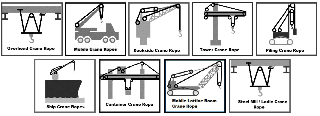 types of crane ropes